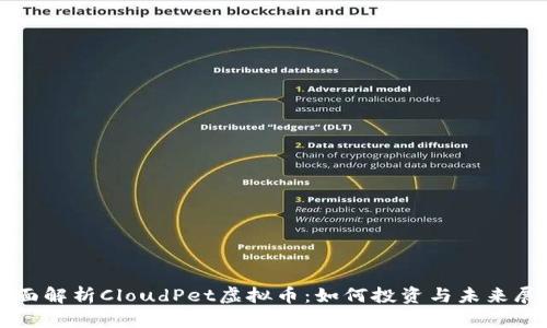 全面解析CloudPet虚拟币:如何投资与未来展望