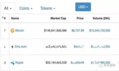 以下是针对“官网下载tokenim钱包苹果版”的建议