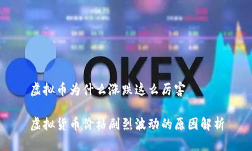 虚拟币为什么涨跌这么厉害
虚拟货币价格剧烈波动的原因解析