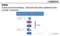 虚拟货币txt币：未来数字资产的投资机会虚拟货
