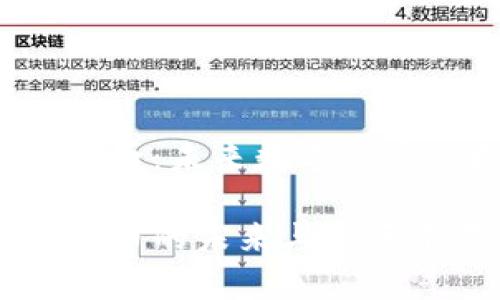 虚拟货币txt币:未来数字资产的投资机会
虚拟货币txt币的未来与投资前景分析