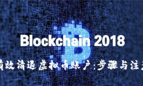 如何有效清退虚拟币账户:步骤与注意事项