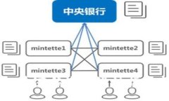 区块链虚拟币宣传海报设计指南与最佳实践