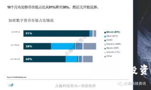 2023年Z网虚拟币的全面分析与投资前景展望