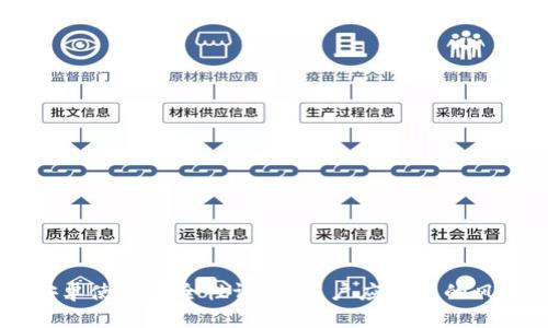 : Tokenim 安卓使用安全性评估:用户应注意的风险与防范措施