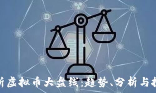 全面解析虚拟币大盘线:趋势、分析与投资机会
