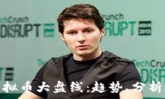   全面解析虚拟币大盘线：趋势、分析与投资机会