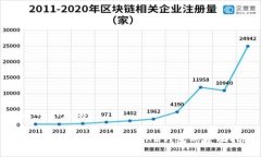 思考一个且的如何使用Tokenim钱包：HD钱包的全面