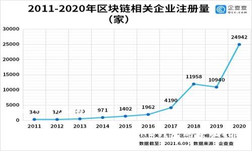 思考一个且的
如何使用Tokenim钱包:HD钱包的全面指南