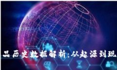 比特币虚拟商品历史数据解析：从起源到现代市
