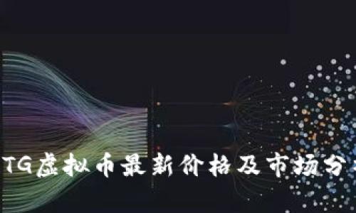 UTG虚拟币最新价格及市场分析