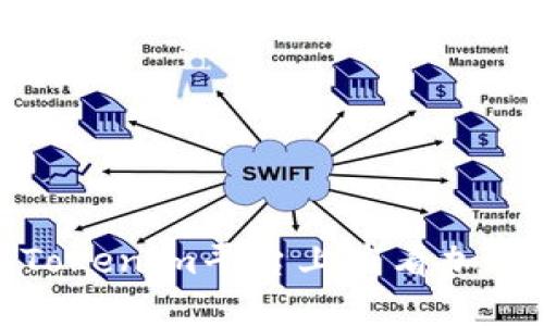 如何在Tokenim平台上查看加密币价格