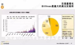 如何在Tokenim平台上查看加密币价格