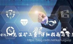 如何为TokenIM充值矿工费：详细指南与常见问题解