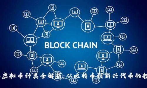 2023年虚拟币种类全解析:从比特币到新兴代币的投资机会