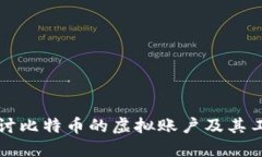深入探讨比特币的虚拟账户及其工作原理