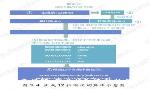 虚拟币种类详解：你必须知道的热门加密货币
