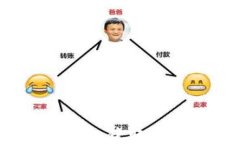 如何通过Tokenim钱包获取空投：详细指南与技巧