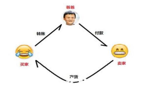 如何通过Tokenim钱包获取空投:详细指南与技巧