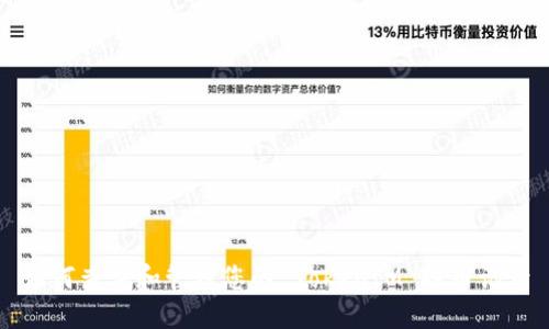 如何查询和管理您的 TokenIM 提币记录