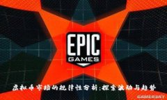 虚拟币市场的规律性分析：探索波动与趋势
