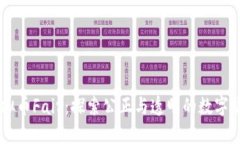 虚拟币Fair：探索公正与透明的数字货币
