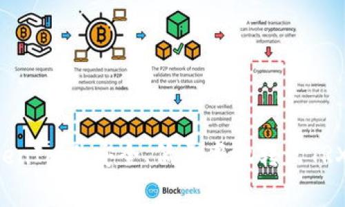 如何在TokenIm上安全、低费率地转出TRX:全面指南