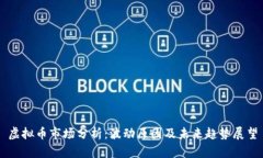 虚拟币市场分析：波动原因及未来趋势展望