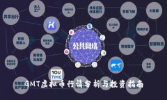 GMT虚拟币行情分析与投资指南