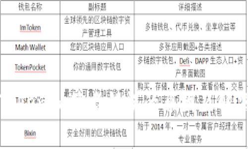 解析Tokenim签名错误的原因及解决方案