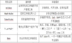 ETC与Tokenomics：区块链金融生态的未来展望