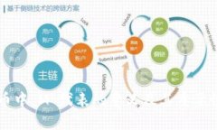 虚拟币中“M”代表的意义及其重要性解析