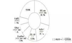 思考的且的优质如何解决TokenIM转账不正确钱包地