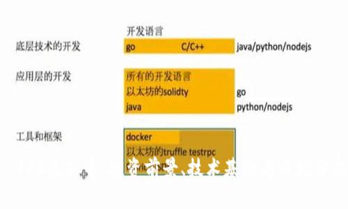 : IPC虚拟币:投资前景、技术基础与市场分析