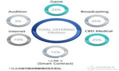 TokenIM转账失败：如何解决能量不足的问题