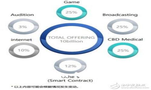 TokenIM转账失败:如何解决能量不足的问题