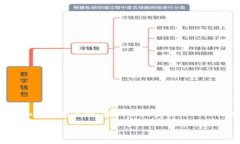 的, 操作与影响，仿佛无足轻重，却可能引发一系