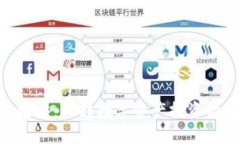 Tokenim攻略：玩转数字资产投资的终极指南