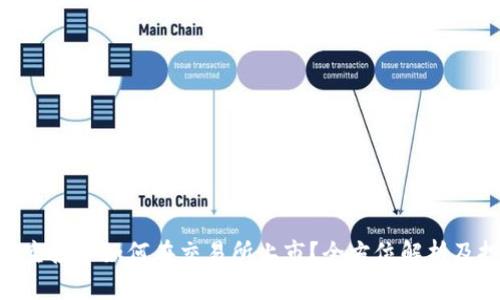 Tokenim空投币如何在交易所上市?全方位解析及投资指南