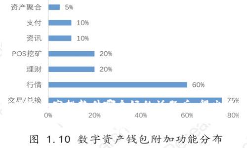 思考和关键词

在深入了解“虚拟币空投软件哪个好的话题后，得出以下和关键词。

: 2023年最佳虚拟币空投软件推荐