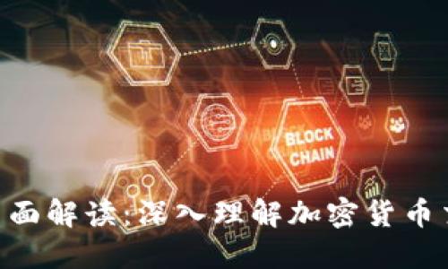 Tokenim页面解读:深入理解加密货币交易的秘密