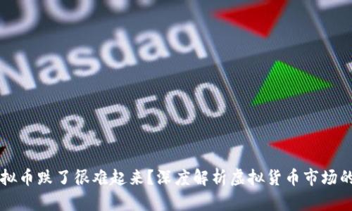 为什么虚拟币跌了很难起来?深度解析虚拟货币市场的波动因素