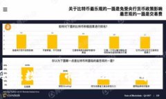 虚拟币买鞋：数字货币在时尚购物中的崭露头角