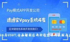 USDA与USDT：全面解析这两种稳定币的区别与应用