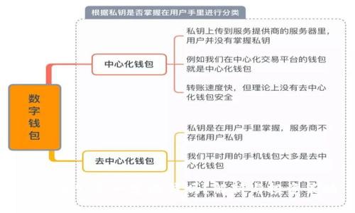 虚拟币公募一定赚钱吗？解析与投资策略