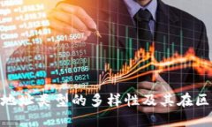 探索Tokenim地址类型的多样性及其在区块链中的应