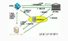 李泽泉虚拟币：深度解析与市场趋势分析