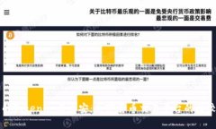 深入了解Tokenim与币安：加密货币交易平台的比较