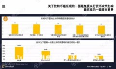 Tokenim转账矿工费详解及指南