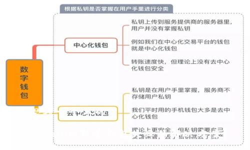 思考一个且的
Tokenim新建钱包失败的解决方案